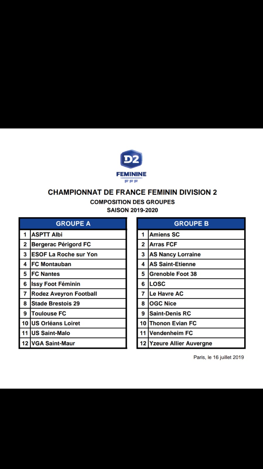 Groupe d2f 2019 20