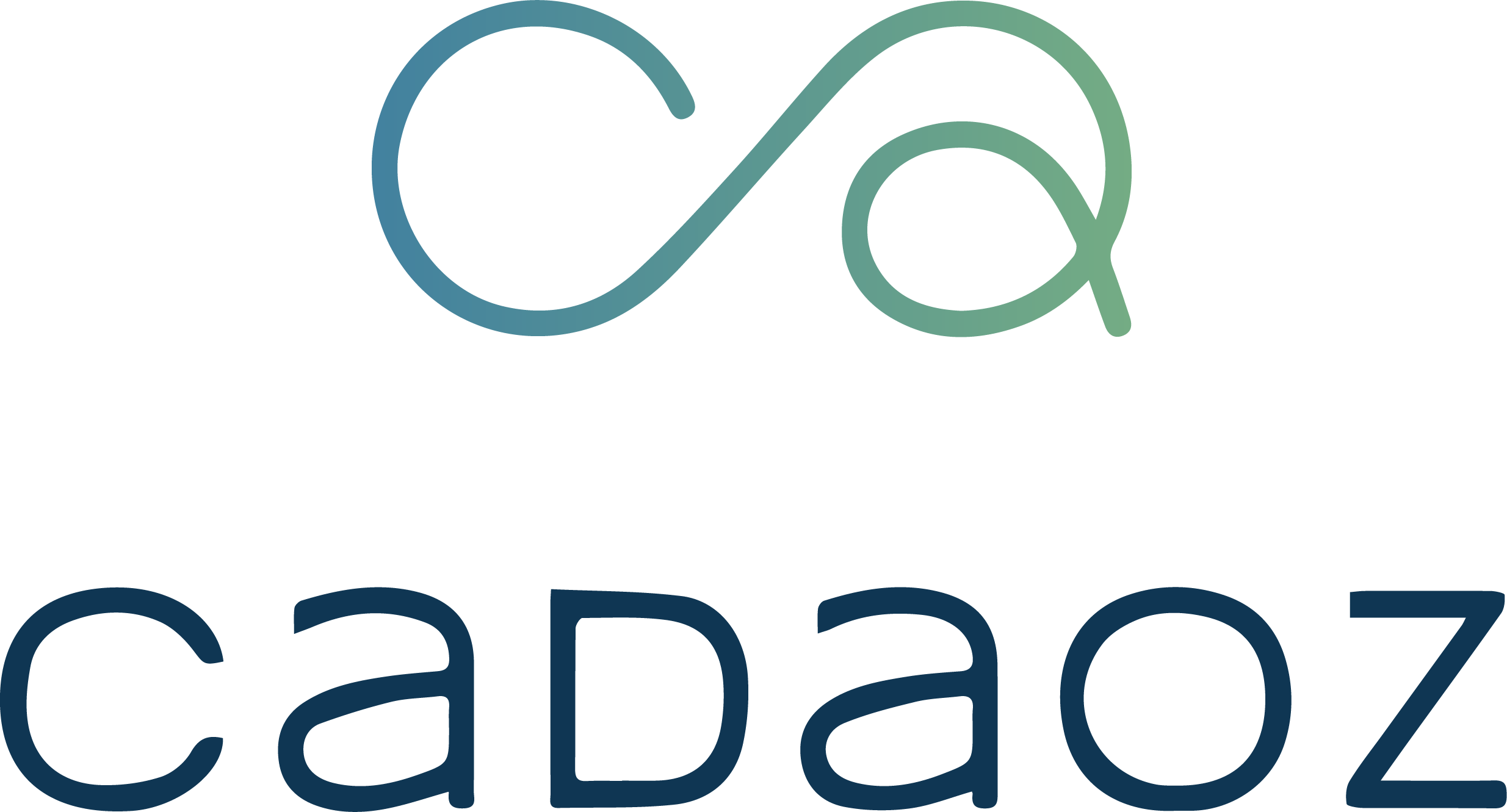 CADAOZ