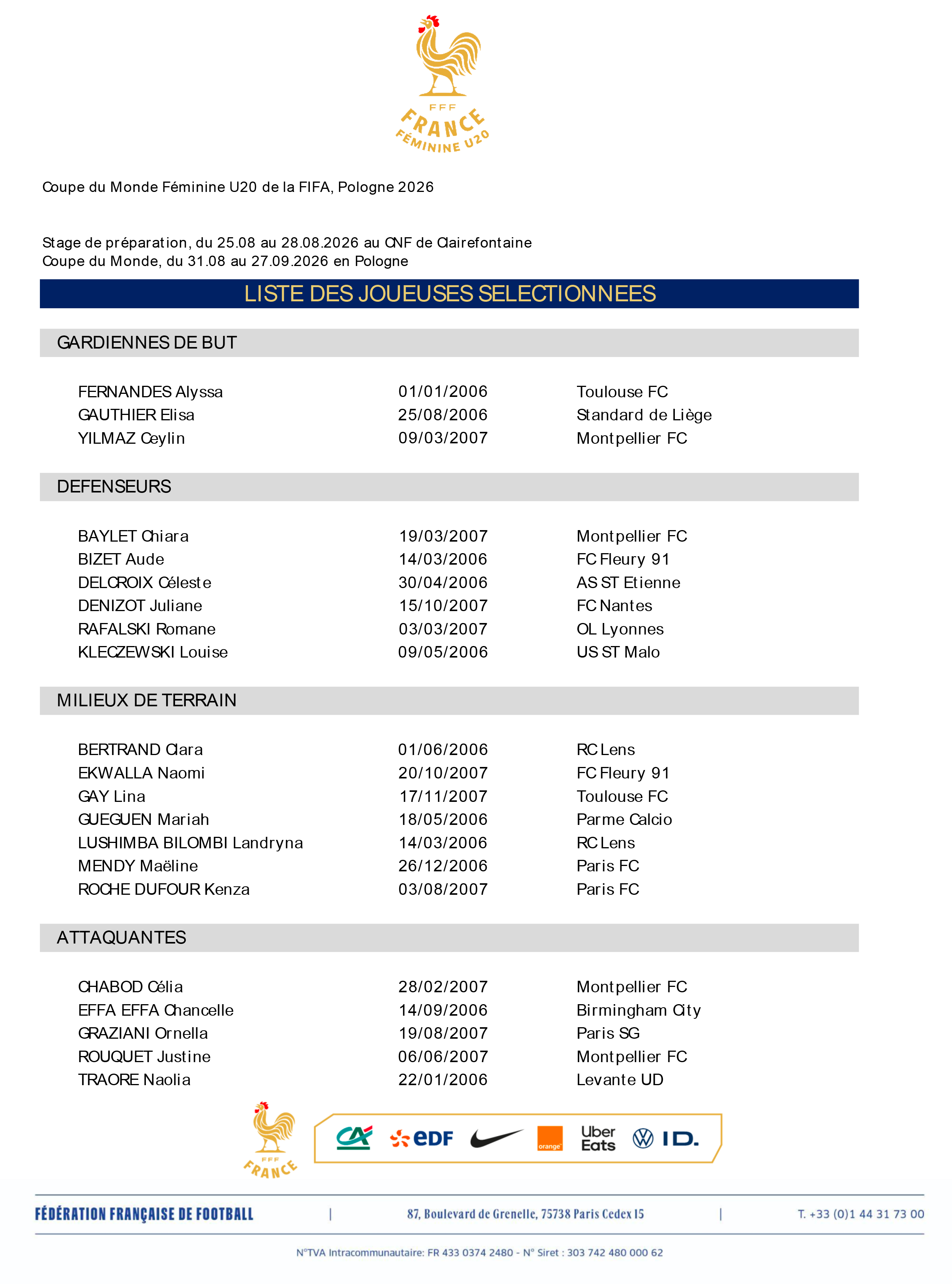 FU20 - LISTE 21J - CDM FU20 FIFA - AOU26 - V2