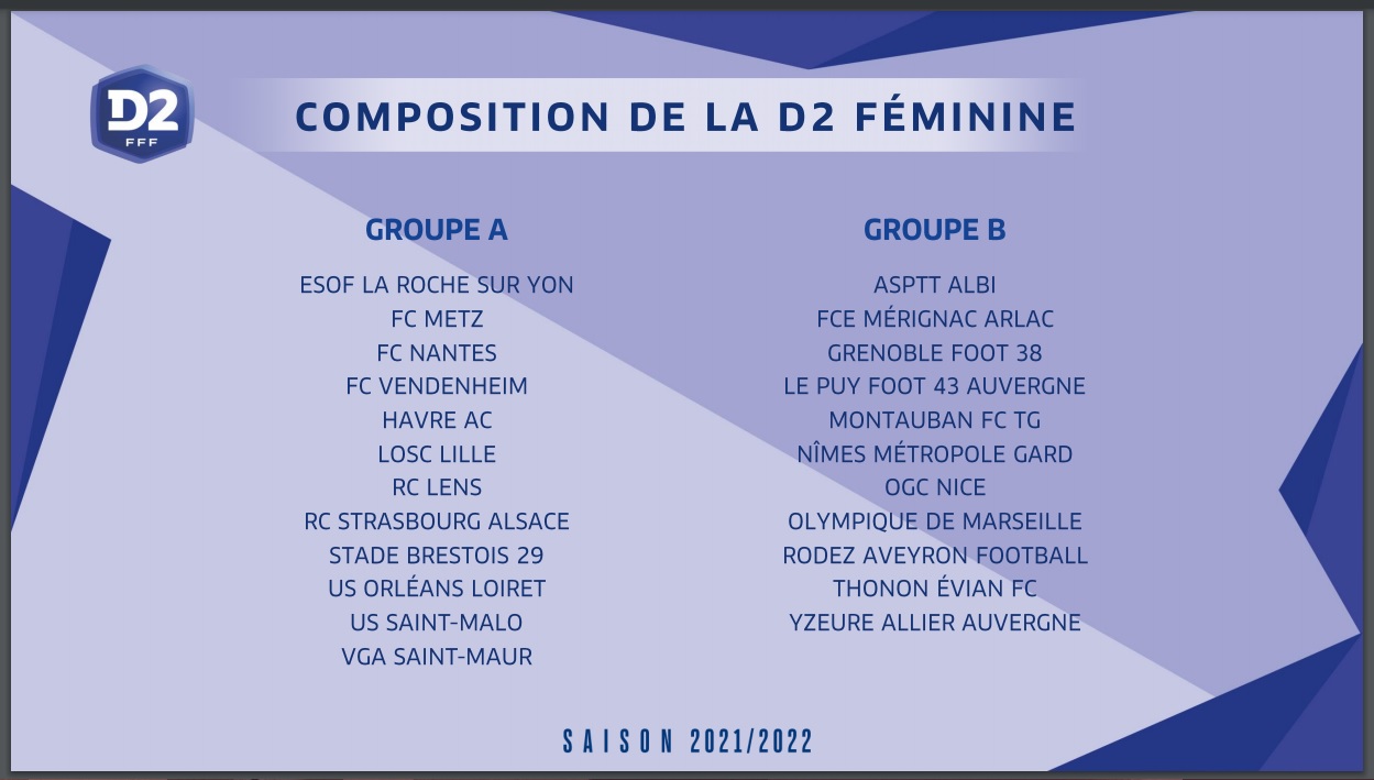 Groupe D2F