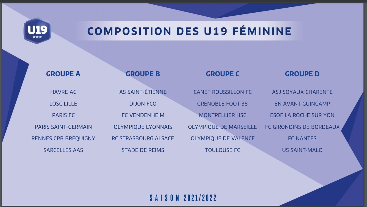 Groupe U19F