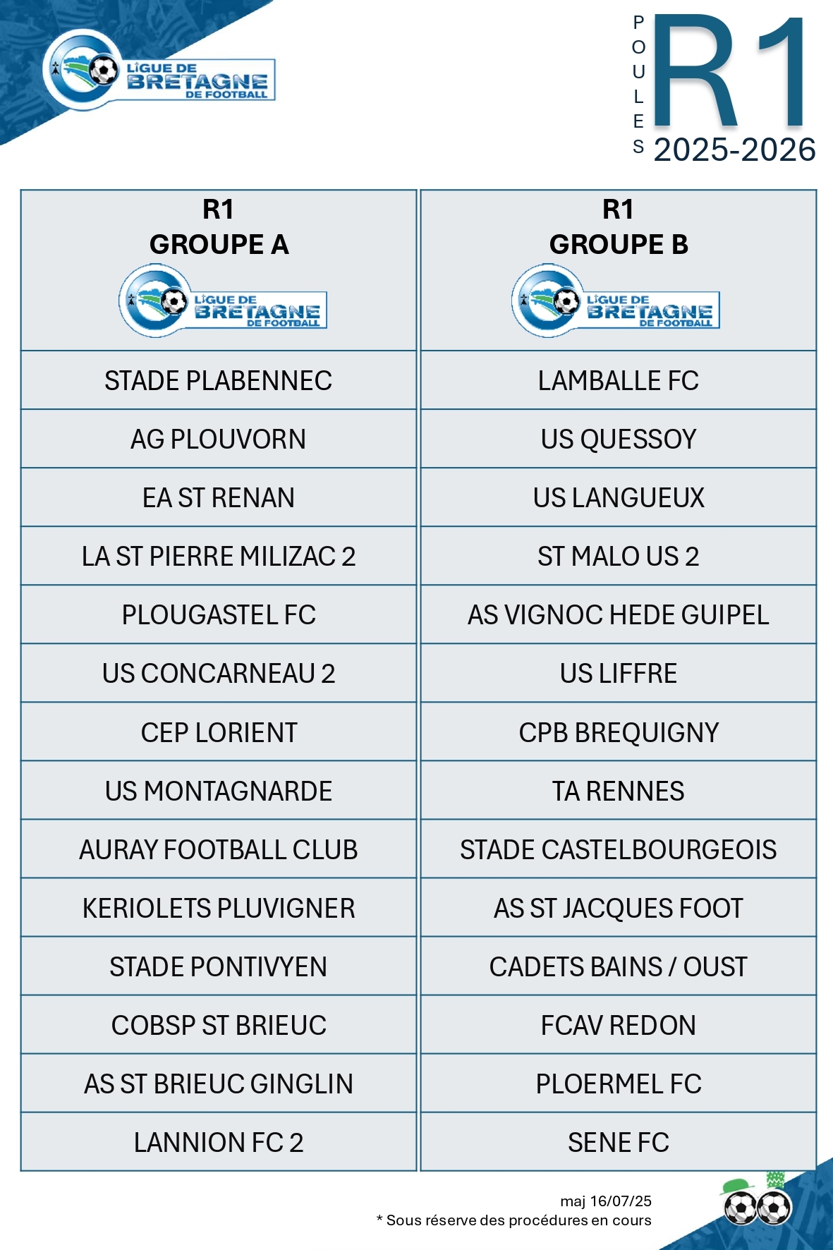 GROUPES-R1-R2-R3-H-et-F-25-26_page-0001