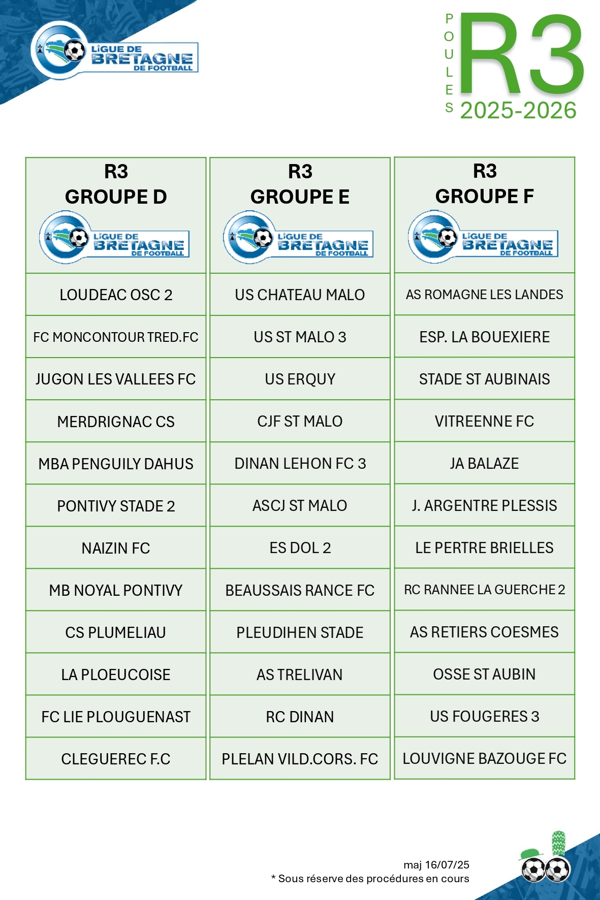 GROUPES-R1-R2-R3-H-et-F-25-26_page-0006