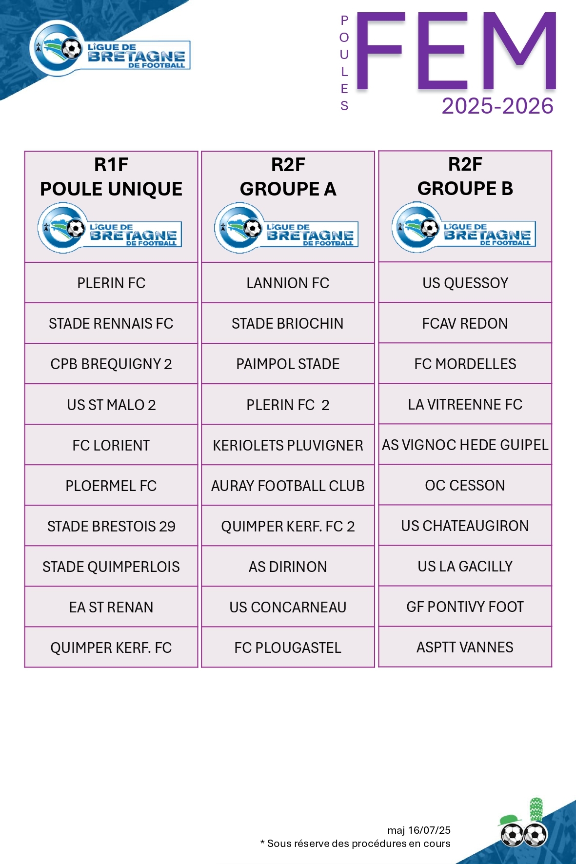 GROUPES-R1-R2-R3-H-et-F-25-26_page-0009