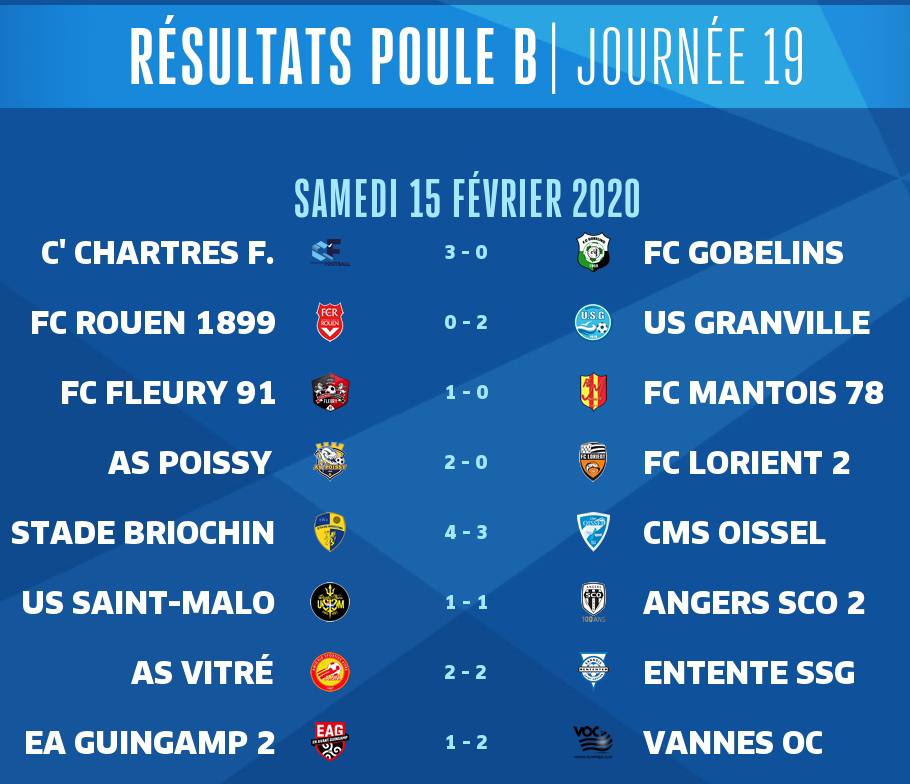 N2-J19 - result