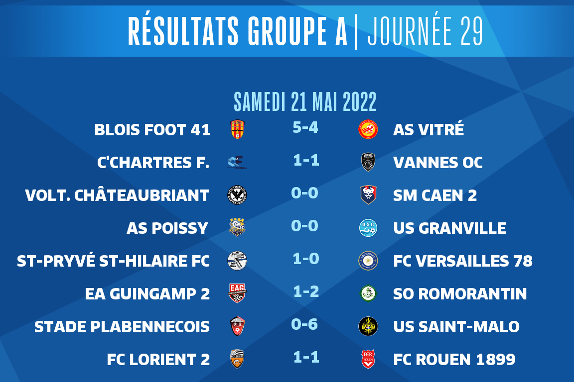 N2-J29-Result