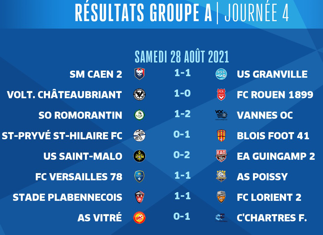 N2J4result