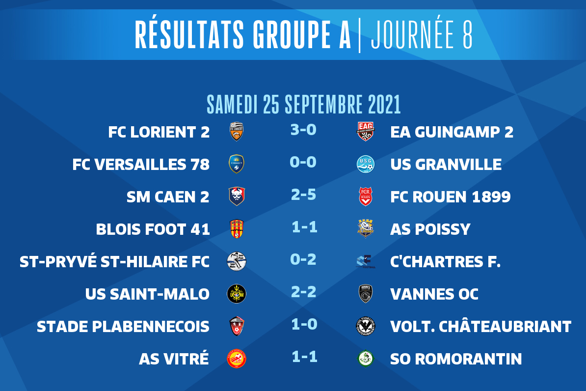 N2J8 Result