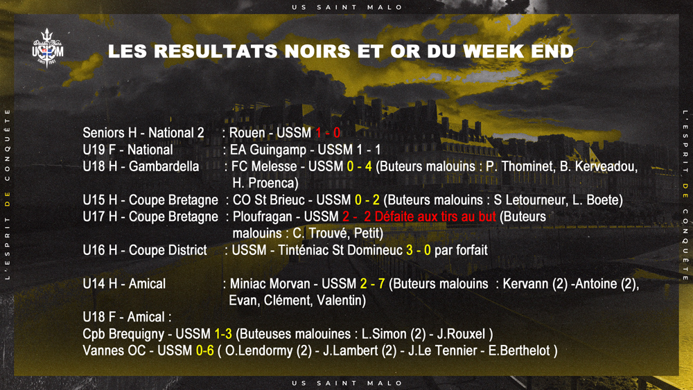 Résultats WE