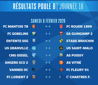 N2-J18-Result